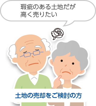 土地の売却をご検討の方