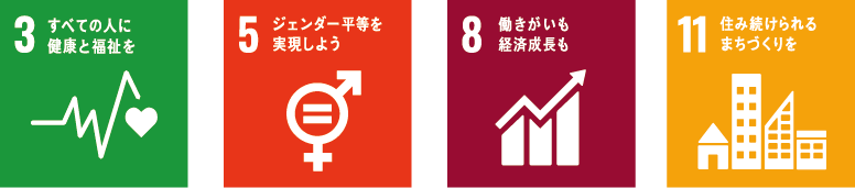 SDGs11,12の画像