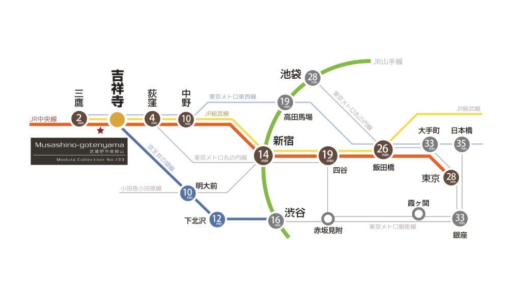 路線図